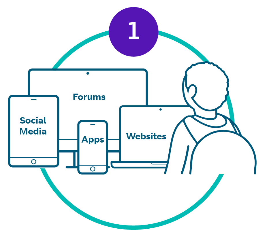Keystrokes logged icon