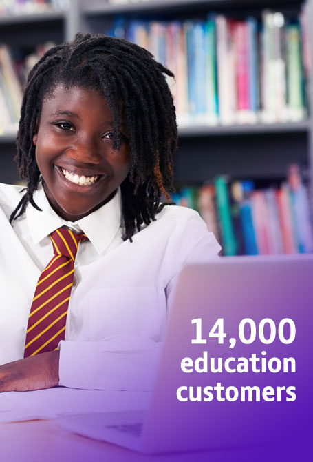 14,000 ecuation customers