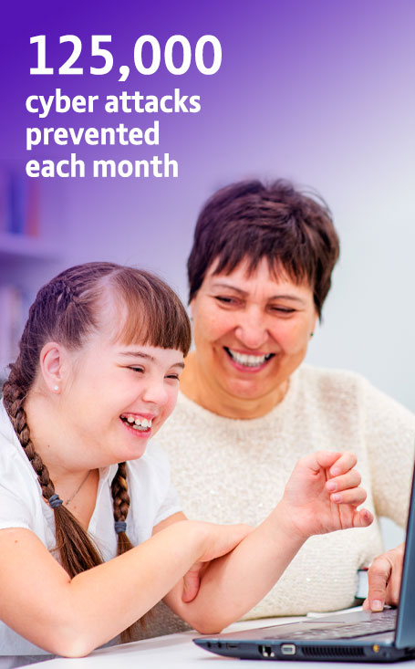 125,000 cyber attacks prevent each month