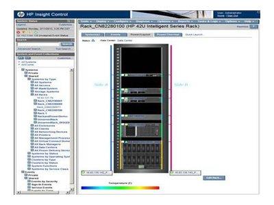 HP Insight Control - Licence