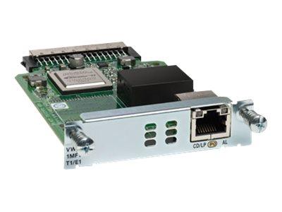 Cisco Third-Generation Multiflex Trunk Voice/WAN Interface Card