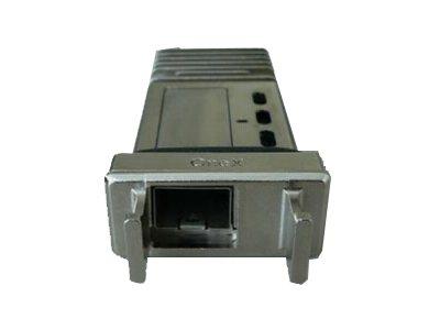 Cisco OneX Converter Module