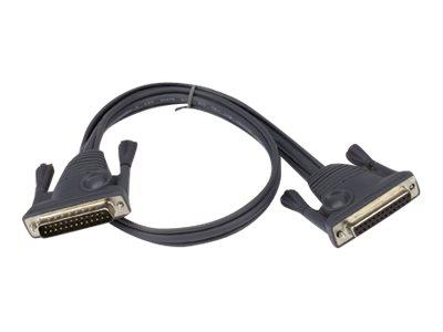 APC KVM Daisy-Chain Cable - 2 ft (0.6 m)